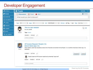 Developer Engagement 
Copyright © 2001-2013 SOA Software, Inc. All Rights Reserved. 
 