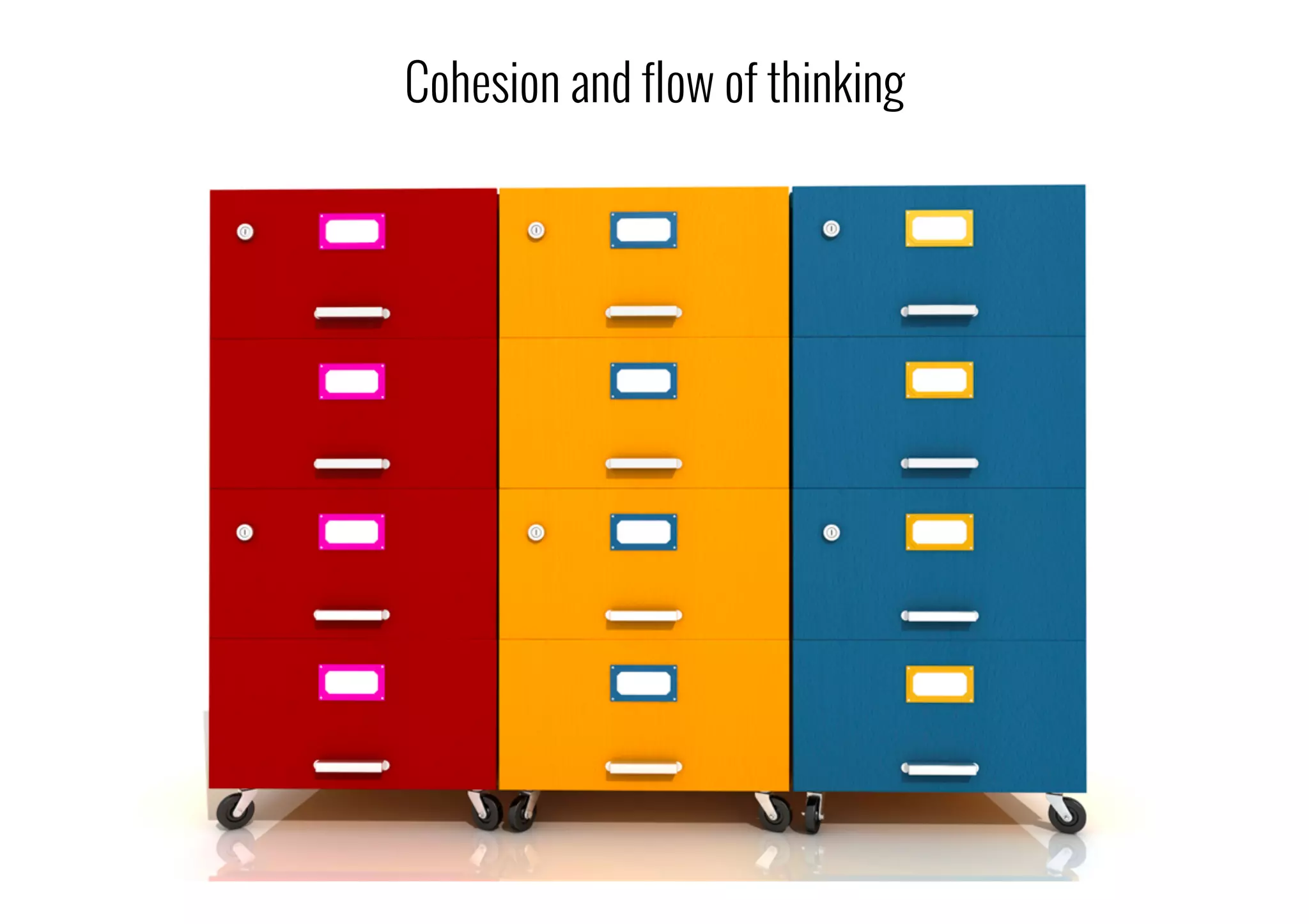 Cohesion and flow of thinking
 