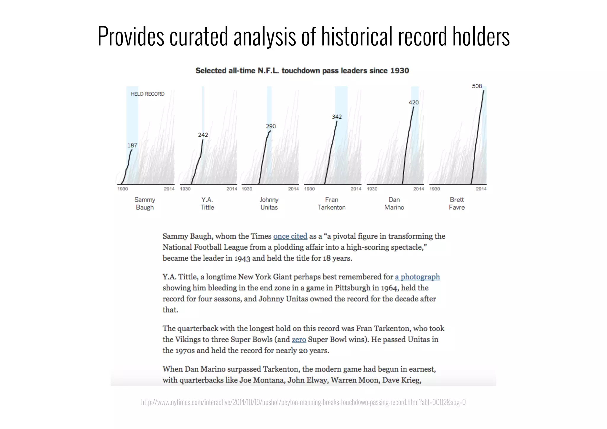 http://www.nytimes.com/interactive/2014/10/19/upshot/peyton-manning-breaks-touchdown-passing-record.html?abt=0002&abg=0
Provides curated analysis of historical record holders
 