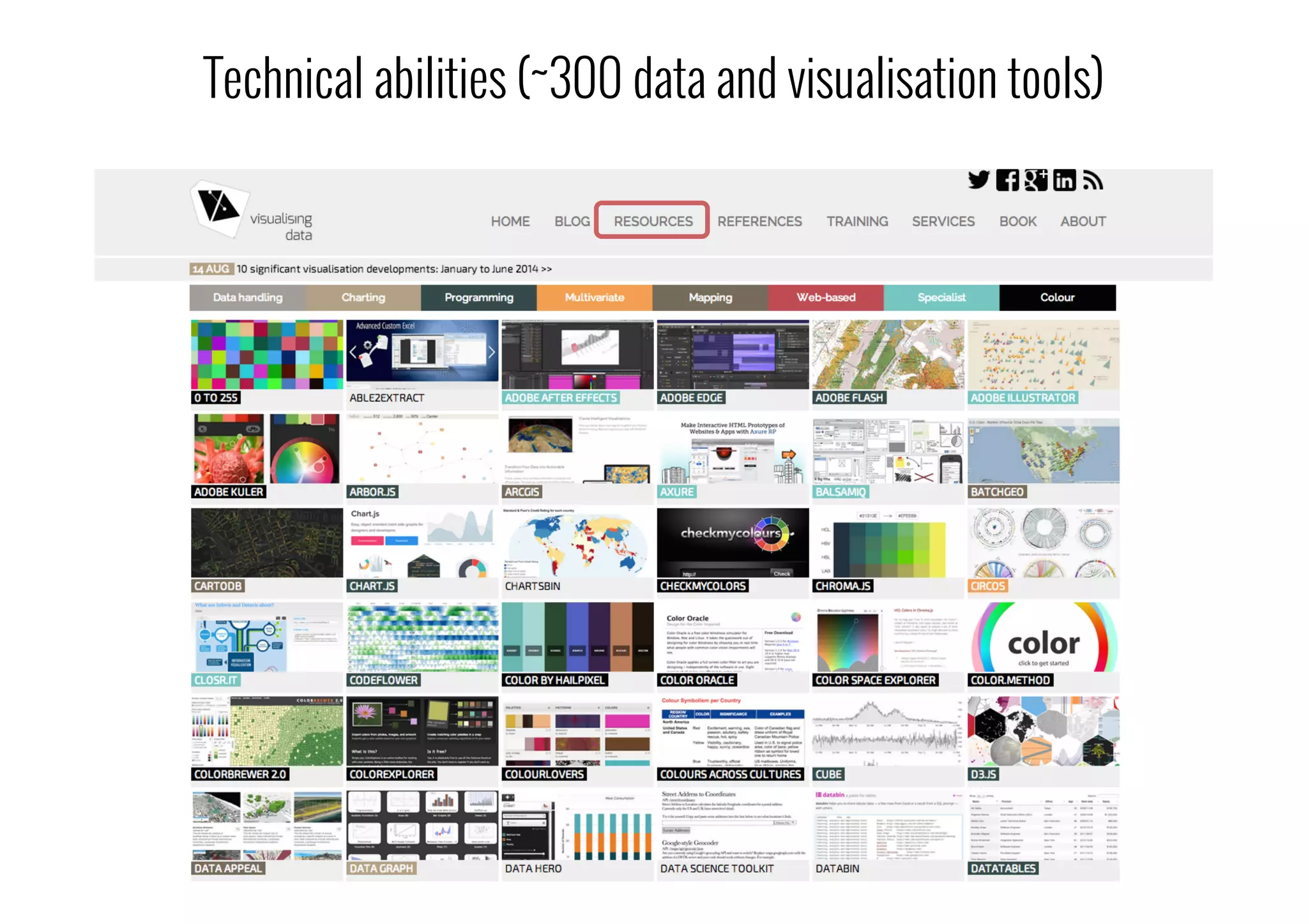 Technical abilities (~300 data and visualisation tools)
 