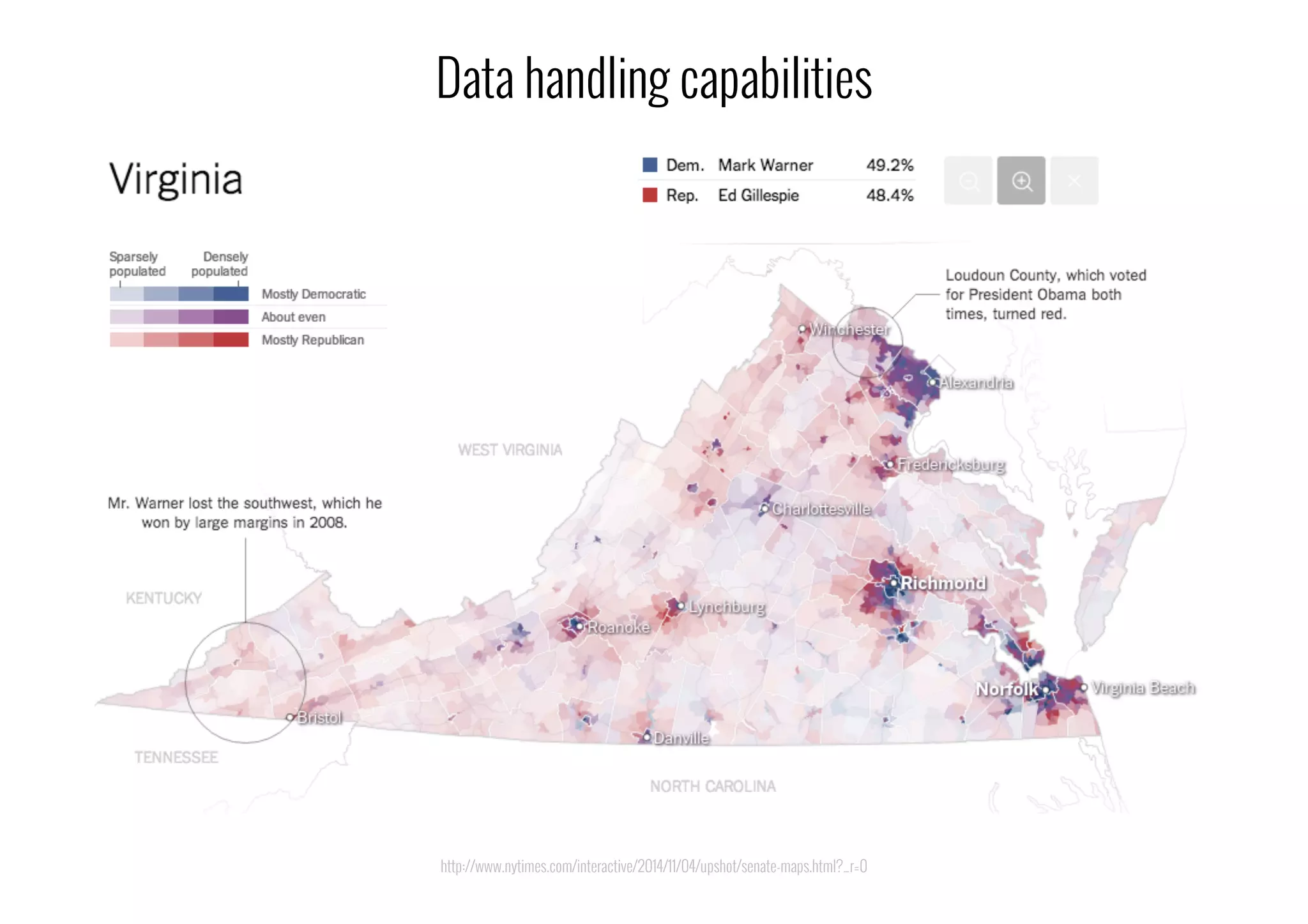http://www.nytimes.com/interactive/2014/11/04/upshot/senate-maps.html?_r=0
Data handling capabilities
 