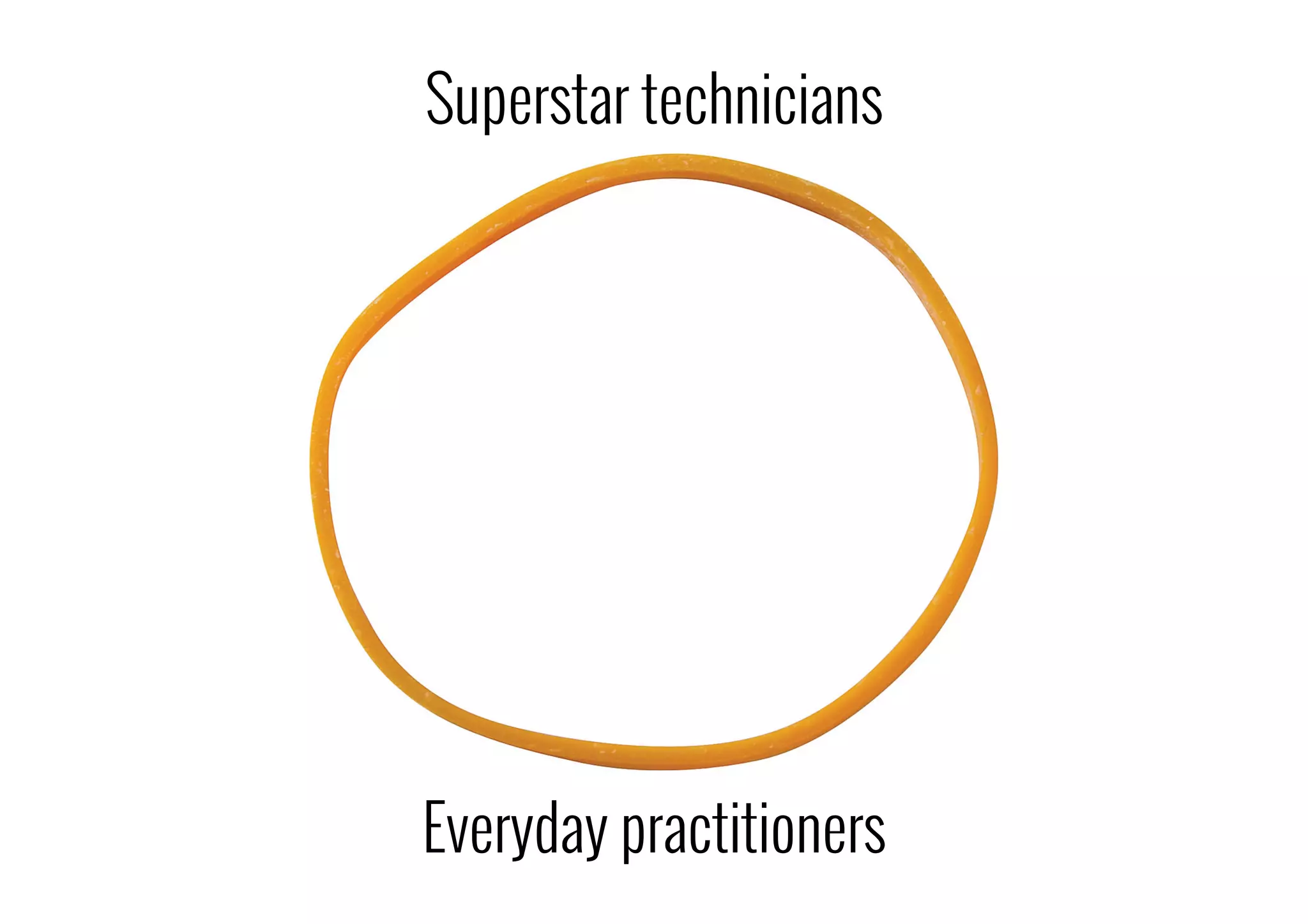 Superstar technicians
Everyday practitioners
 
