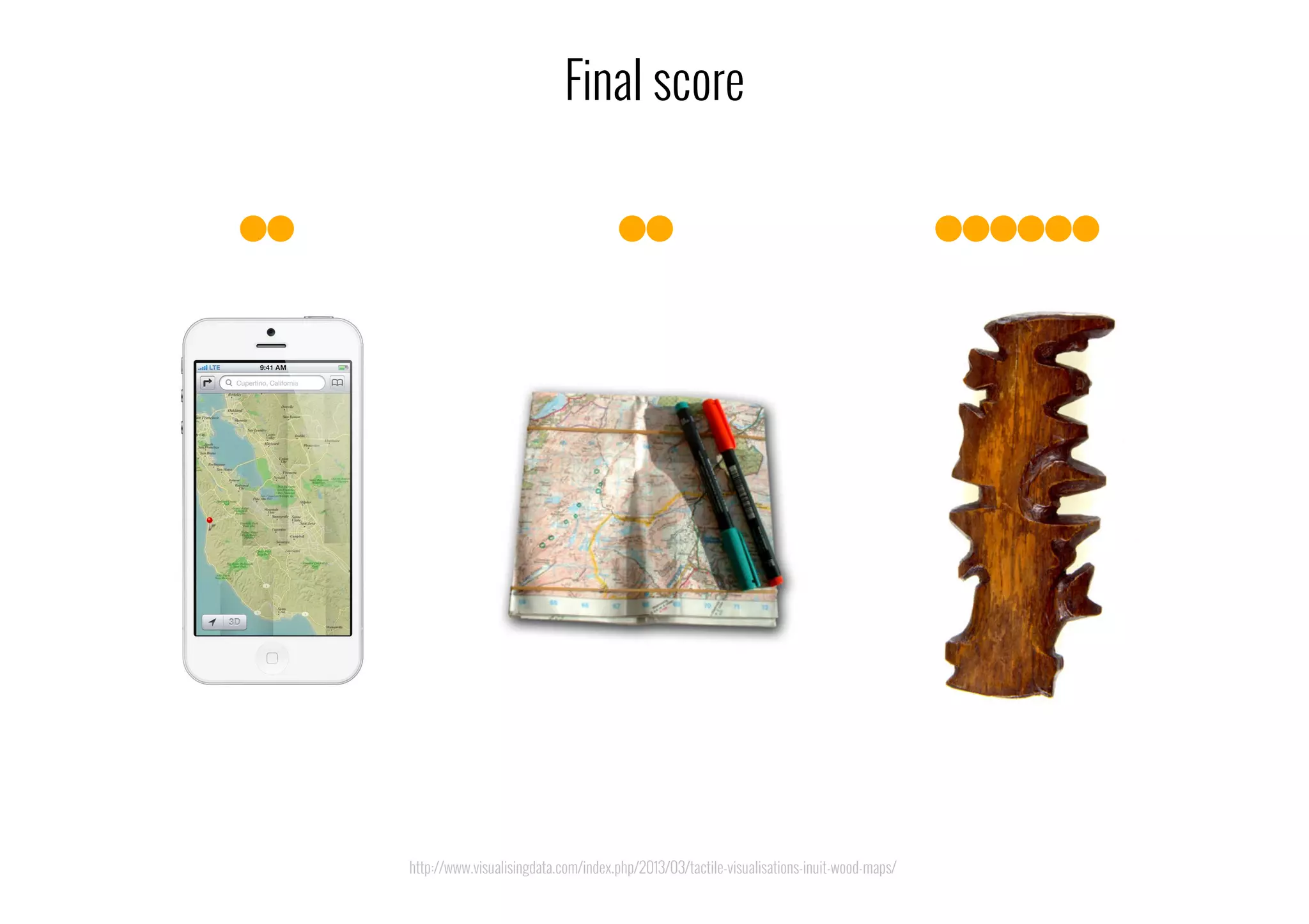 Final score
http://www.visualisingdata.com/index.php/2013/03/tactile-visualisations-inuit-wood-maps/
 