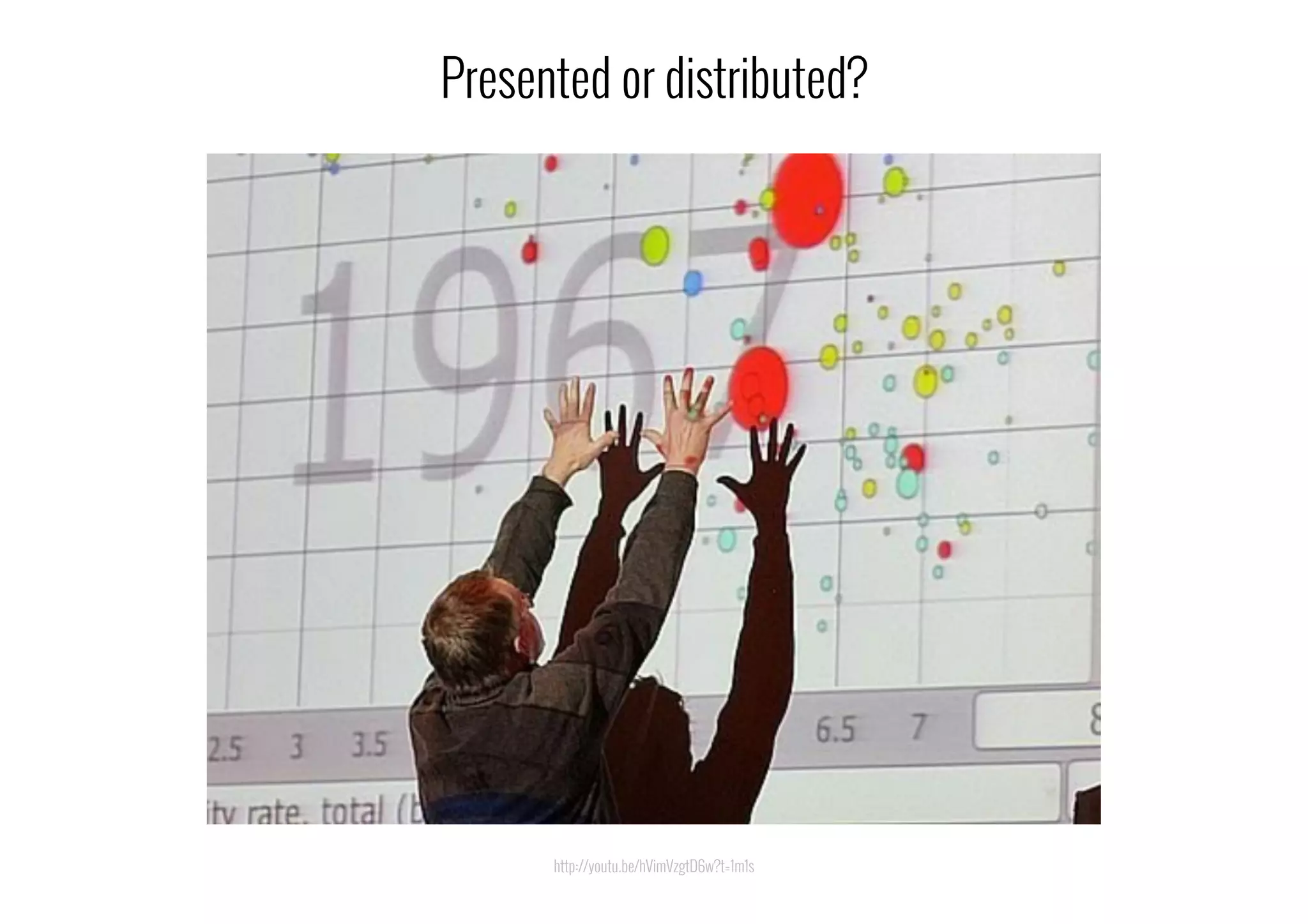 http://youtu.be/hVimVzgtD6w?t=1m1s
Presented or distributed?
 