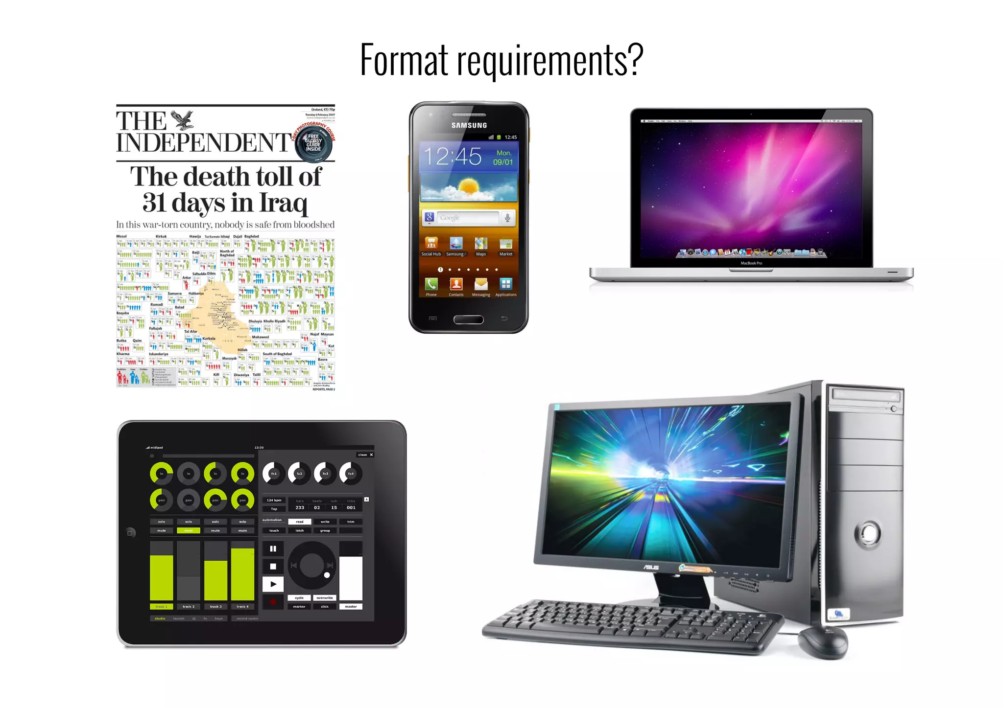 Format requirements?
 