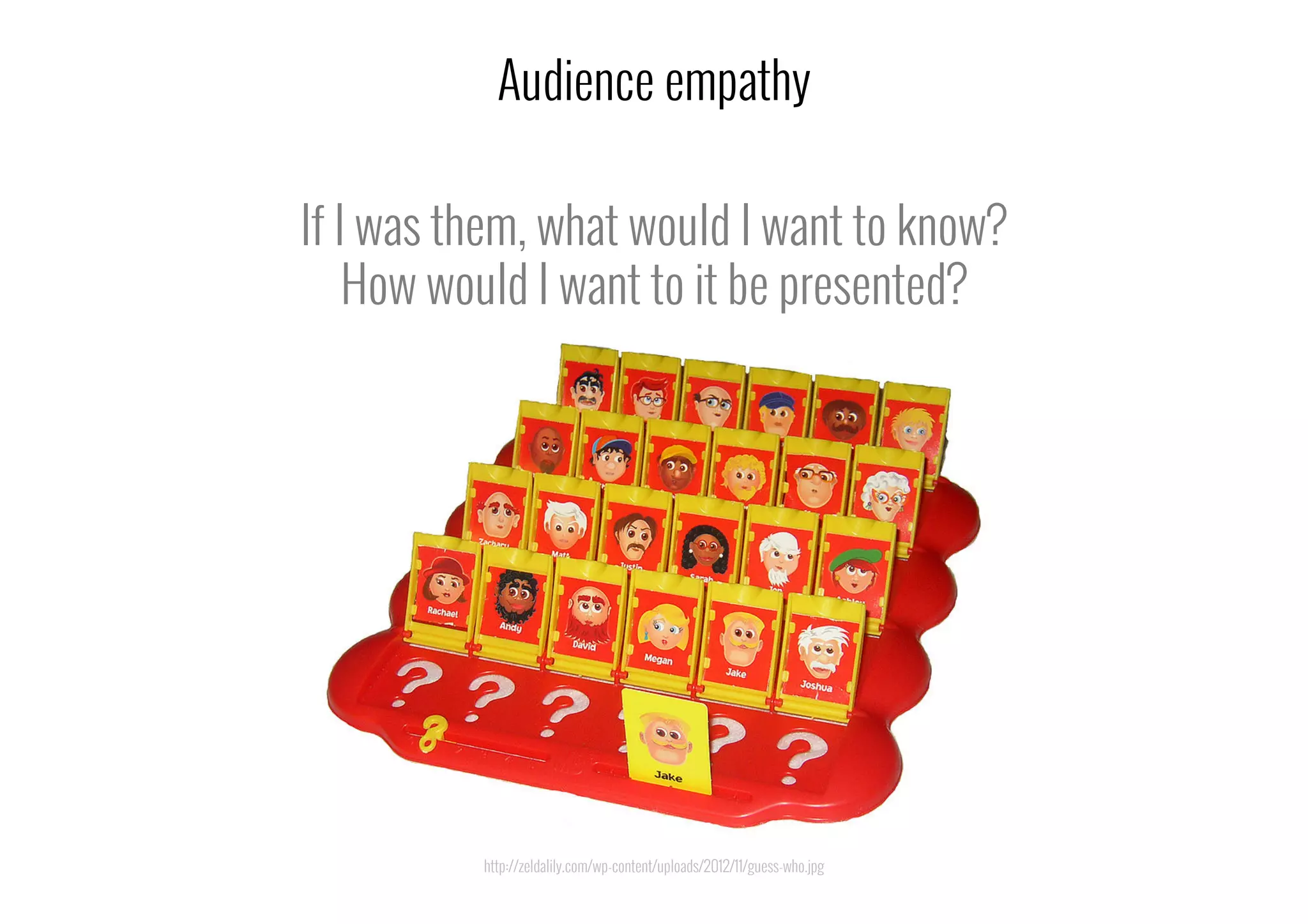 If I was them, what would I want to know?
How would I want to it be presented?
Audience empathy
http://zeldalily.com/wp-content/uploads/2012/11/guess-who.jpg
 