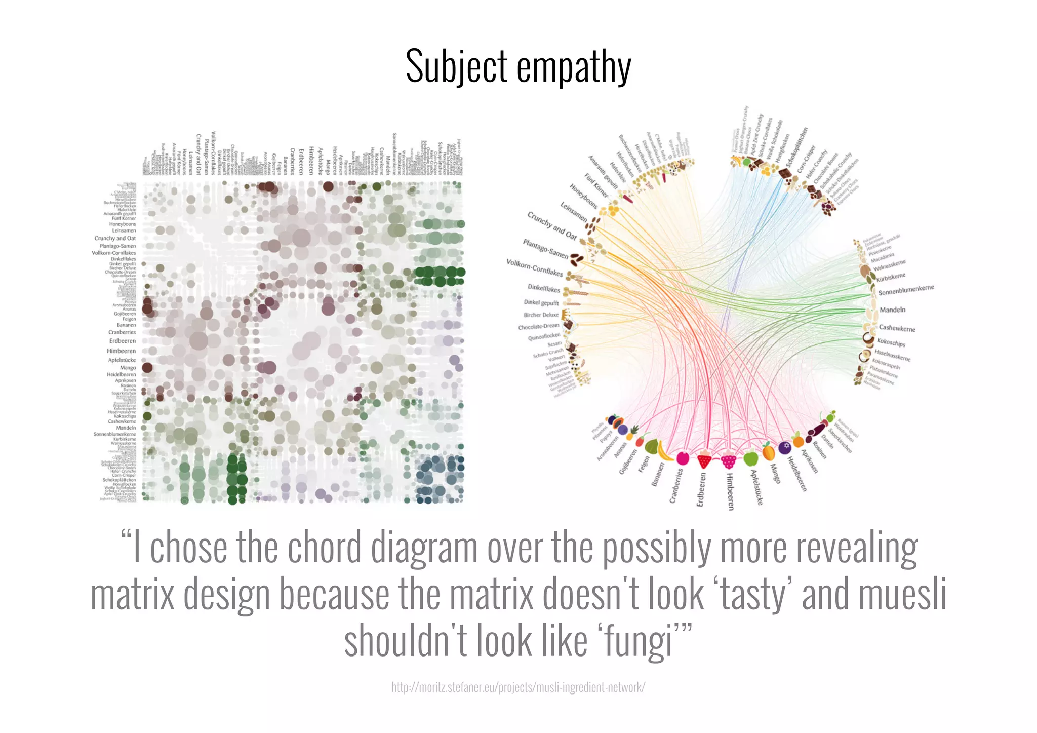 http://moritz.stefaner.eu/projects/musli-ingredient-network/
“I chose the chord diagram over the possibly more revealing
matrix design because the matrix doesn't look ‘tasty’ and muesli
shouldn't look like ‘fungi’”
Subject empathy
 