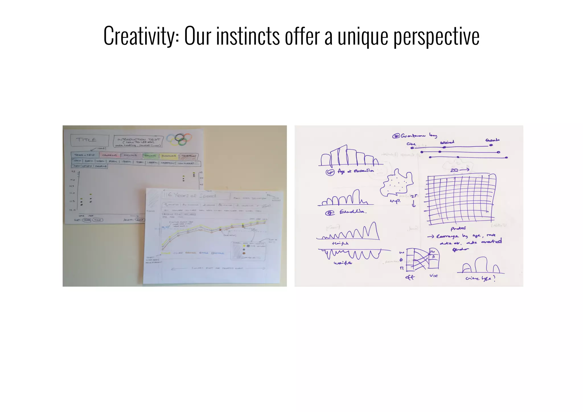 Creativity: Our instincts offer a unique perspective
 