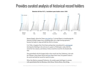 http://www.nytimes.com/interactive/2014/10/19/upshot/peyton-manning-breaks-touchdown-passing-record.html?abt=0002&abg=0
Provides curated analysis of historical record holders
 