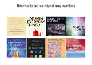 Data visualisation is a recipe of many ingredients
 