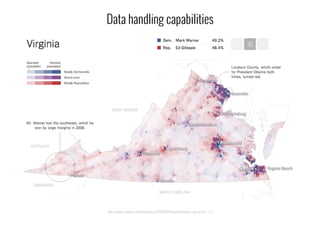 http://www.nytimes.com/interactive/2014/11/04/upshot/senate-maps.html?_r=0
Data handling capabilities
 
