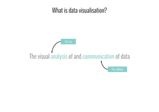 The visual analysis of and communication of data
What is data visualisation?
For us
For others
 