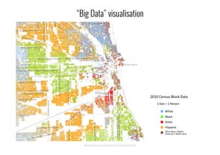 “Big Data” visualisation
http://demographics.coopercenter.org/DotMap/index.html
 