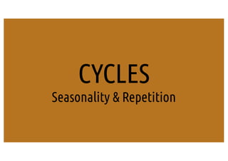 CYCLES
Seasonality & Repetition
 