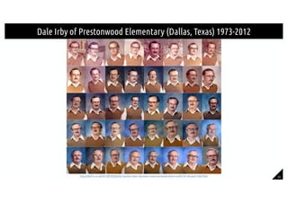 65
Dale Irby of Prestonwood Elementary (Dallas, Texas) 1973-2012
http://metro.co.uk/2013/07/03/dallas-teacher-dale-irby-we...