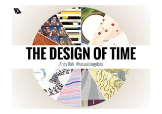 THE DESIGN OF TIME Andy Kirk @visualisingdata 
 