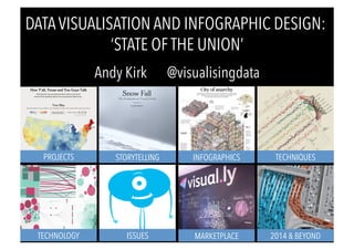 DATA VISUALISATION AND INFOGRAPHIC DESIGN:
‘STATE OF THE UNION’
Andy Kirk

@visualisingdata

PROJECTS

STORYTELLING

INFOGRAPHICS

TECHNIQUES

TECHNOLOGY

ISSUES

MARKETPLACE

2014 & BEYOND

 