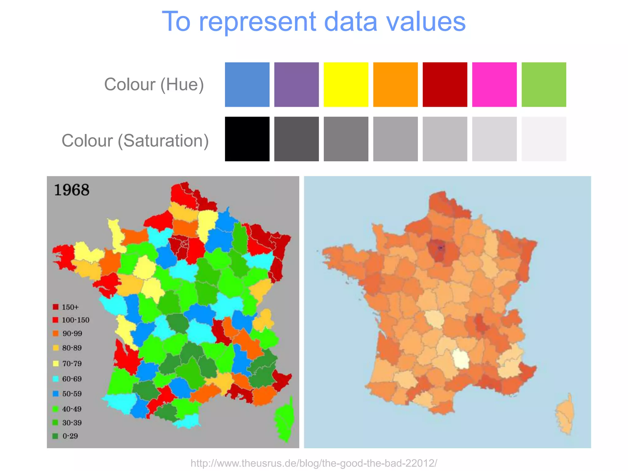 To represent data values

     Colour (Hue)


Colour (Saturation)




                http://www.theusrus.de/blog/the-good-the-bad-22012/
 