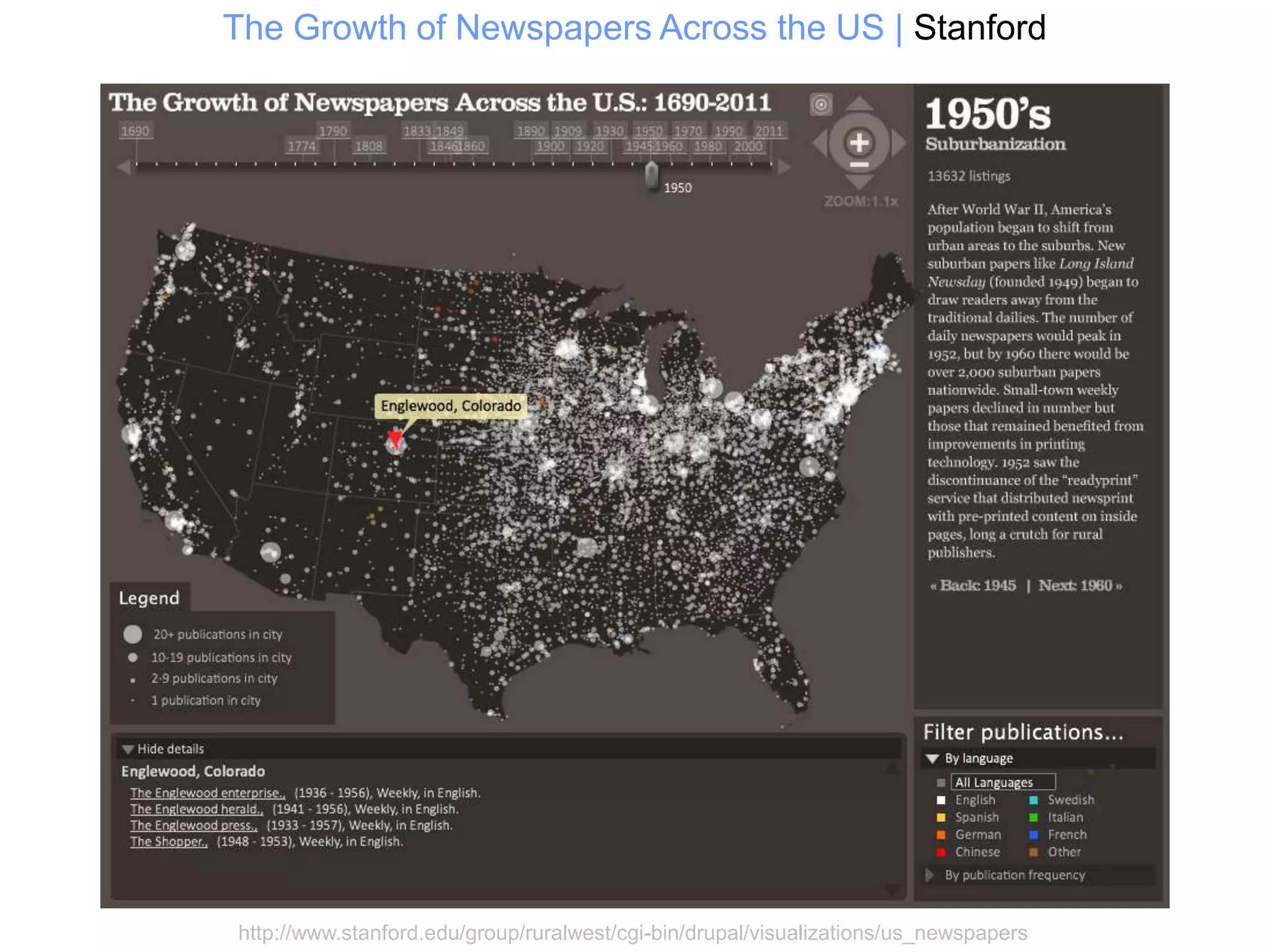 The Growth of Newspapers Across the US | Stanford




http://www.stanford.edu/group/ruralwest/cgi-bin/drupal/visualizations/us_newspapers
 