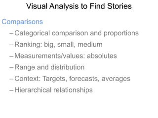 Visual Analysis to Find Stories
Comparisons
  – Categorical comparison and proportions
  – Ranking: big, small, medium
  –...