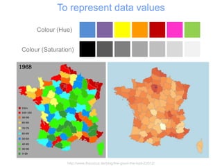 To represent data values

     Colour (Hue)


Colour (Saturation)




                http://www.theusrus.de/blog/the-good...