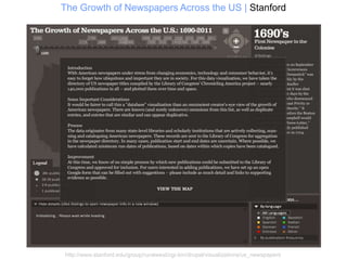 The Growth of Newspapers Across the US | Stanford




http://www.stanford.edu/group/ruralwest/cgi-bin/drupal/visualization...