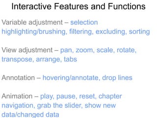 Interactive Features and Functions
Variable adjustment – selection
highlighting/brushing, filtering, excluding, sorting

V...