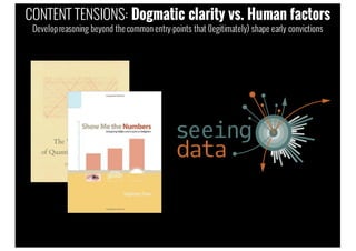CONTENT TENSIONS: Dogmatic clarity vs. Human factors
Developreasoning beyond the common entry-points that (legitimately) shape early convictions
 