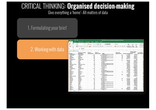 1. Formulatingyour brief
2. Workingwith data
CRITICAL THINKING: Organised decision-making
Give everything a ‘home’: All matters of data
 