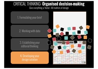 1. Formulatingyour brief
2. Workingwith data
3. Establishingyour
editorialthinking
4. Developingyour
design solution
CRITICAL THINKING: Organised decision-making
Give everything a ‘home’: All matters of design
 