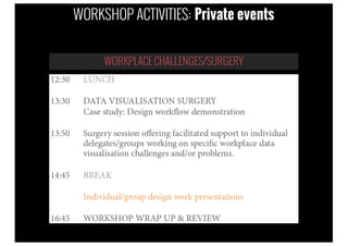 WORKSHOP ACTIVITIES: Private events
WORKPLACECHALLENGES/SURGERY
 