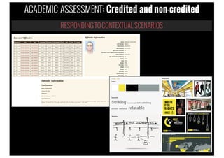 RESPONDINGTOCONTEXTUAL SCENARIOS
ACADEMIC ASSESSMENT: Credited and non-credited
 