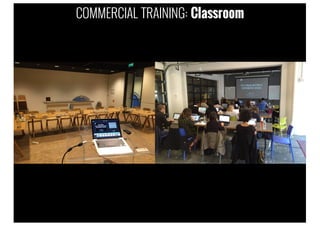 COMMERCIAL TRAINING: Classroom
 