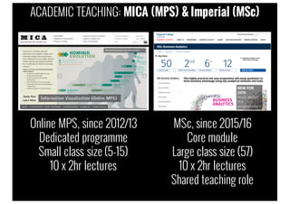 ACADEMIC TEACHING: MICA (MPS) & Imperial (MSc)
MSc, since 2015/16
Core module
Large class size (57)
10 x 2hr lectures
Shared teaching role
Online MPS, since 2012/13
Dedicated programme
Small class size (5-15)
10 x 2hr lectures
 