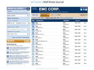 Jet Tracker | Wall Street Journal




     http://projects.wsj.com/jettracker/
 