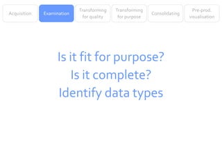 Transforming    Transforming                     Pre-prod.
Acquisition   Examination                                  Consolidating
                              for quality    for purpose                   visualisation




                   Is it fit for purpose?
                       Is it complete?
                   Identify data types
 