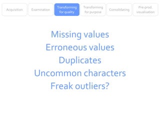 Transforming    Transforming                     Pre-prod.
Acquisition   Examination                                  Consolidating
                              for quality    for purpose                   visualisation




                  Missing values
                 Erroneous values
                    Duplicates
               Uncommon characters
                  Freak outliers?
 