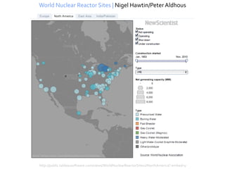 World Nuclear Reactor Sites | Nigel Hawtin/Peter Aldhous




http://public.tableausoftware.com/views/WorldNuclearReactorSites2/NorthAmerica?:embed=y
 