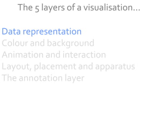 The 5 layers of a visualisation...

Data representation
Colour and background
Animation and interaction
Layout, placement and apparatus
The annotation layer
 