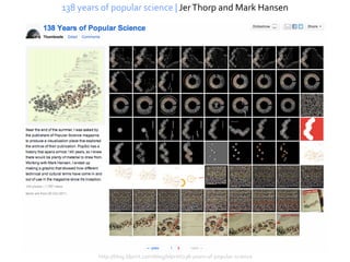 138 years of popular science | Jer Thorp and Mark Hansen




         http://blog.blprnt.com/blog/blprnt/138-years-of-popular-science
 