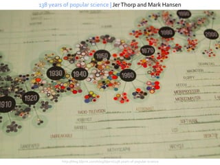 138 years of popular science | Jer Thorp and Mark Hansen




         http://blog.blprnt.com/blog/blprnt/138-years-of-popular-science
 