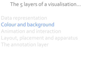 The 5 layers of a visualisation...

Data representation
Colour and background
Animation and interaction
Layout, placement and apparatus
The annotation layer
 