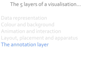 The 5 layers of a visualisation...

Data representation
Colour and background
Animation and interaction
Layout, placement and apparatus
The annotation layer
 
