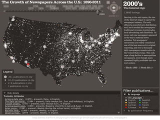 http://www.stanford.edu/group/ruralwest/cgi-bin/drupal/visualizations/us_newspapers
 