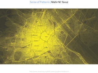Sense of Patterns | Mahir M. Yavuz




http://www.visualizing.org/full-screen/32596/embedlaunch
 