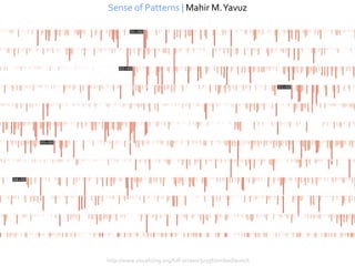 Sense of Patterns | Mahir M. Yavuz




http://www.visualizing.org/full-screen/32596/embedlaunch
 