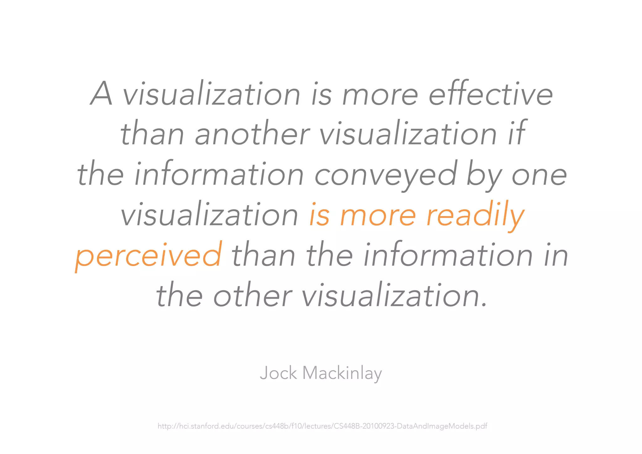 A visualization is more effective
than another visualization if 
the information conveyed by one
visualization is more readily
perceived than the information in
the other visualization. 

Jock Mackinlay
http://hci.stanford.edu/courses/cs448b/f10/lectures/CS448B-20100923-DataAndImageModels.pdf 
 