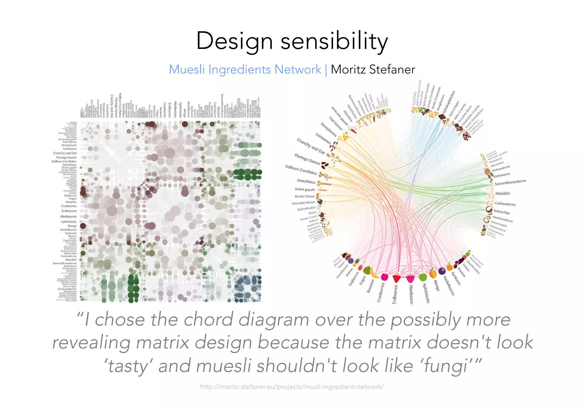 http://moritz.stefaner.eu/projects/musli-ingredient-network/
“I chose the chord diagram over the possibly more
revealing matrix design because the matrix doesn't look
‘tasty’ and muesli shouldn't look like ‘fungi’”
Design sensibility
Muesli Ingredients Network | Moritz Stefaner
 
