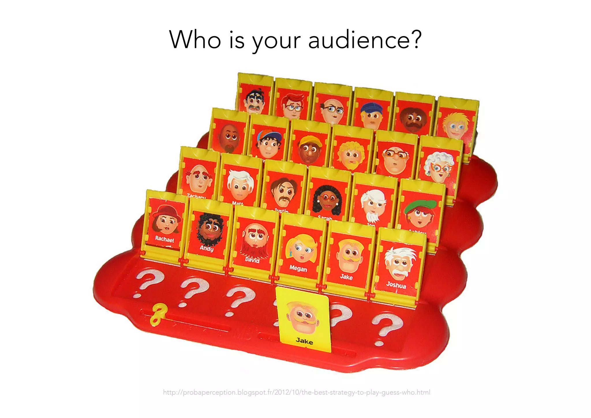 Who is your audience?
http://probaperception.blogspot.fr/2012/10/the-best-strategy-to-play-guess-who.html
 
