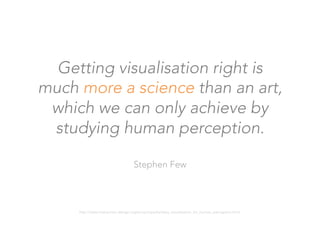 Getting visualisation right is 
much more a science than an art, 
which we can only achieve by
studying human perception.

Stephen Few
http://www.interaction-design.org/encyclopedia/data_visualization_for_human_perception.html 
 